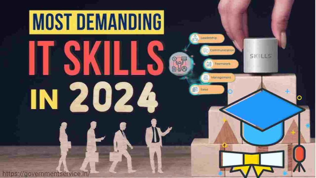 Most demanding IT Skills in 2024 - सबसे अधिक मांग वाली IT Skills पिछले कुछ सालों में बहुत कुछ बड़ी तेजी से बदला है जैसे कि आईटी फील्ड जो बहुत फास्ट इवॉल्व हुआ ऐसा लगा जैसे हर दूसरे दिन नए इनोवेशंस और टेक्नोलॉजीज हमारे सामने आ गई और इन्होंने पुराने सिस्टम्स और मेथड्स को रिप्लेस भी कर दिया आईटी फील्ड के इस एडवांसमेंट को हमने क्लाउड कंप्यूटिंग के राइस की तरह भी देखा है और आर्टिफिशियल इंटेलिजेंस एंड ऑटोमेशन की फॉर्म में भी देखा है मोबाइल टेक्नोलॉजीज में हुआ एवोल्यूशन और साइबर सिक्योरिटी भी तो इसी आईटी फील्ड का एडवांसमेंट शो करती आ रही है इसका मतलब यह है कि आईटी फील्ड में हो रहे इन चेंजेज को जो भी जल्दी जल्दी अपना लेगा उसे इस फील्ड में बहुत ब्राइट अपॉर्चुनिटी मिल पाएंगी तो ऐसे में आप भी जानना चाहते होंगे ऐसे आईटी स्किल्स के बारे में जो आज और आने वाले सालों में सबसे ज्यादा डिमांड में रहने वाली है इसीलिए तो हमने आज का यह पोस्ट बनाया है ताकि आपको मोस्ट डिमांडिंग आईटी फील्ड्स एंड स्किल्स के बारे में पता लग सके और इन्हें जानने के लिए आपको आज का यह पोस्ट पूरा जरूर देख खना होगा लास्ट तक ताकि कोई भी डिमांडिंग स्किल बिल्कुल भी मिस ना हो तो फिर चलिए शुरू करते हैं और जानते हैं मोस्ट डिमांडिंग आईटी स्किल्स एंड फील्ड्स के बारे में आपके अपने गवर्नमेंट सर्विस चैनल पर नंबर एक एआई एंड एमएल यानी आर्टिफिशियल इंटेलिजेंस एंड मशीन लर्निंग जो आज आईटी की मोस्ट इंपॉर्टेंट स्किल्स में शामिल हो गई हैं और जिन्होंने हेल्थ केयर फाइनेंस और मार्केटिंग जैसे बहुत से एरियाज में रेवोल्यूशन ला दिया है टास्क ऑटोमेशन डटा ड्रिवन डिसीजन मेकिंग और एफिशिएंसी को एनहांस करने की इनकी एबिलिटी ने इंडस्ट्रीज को इस कदर ट्रांसफॉर्म कर दिया है कि आज हेल्थ केयर में डायग्नोसिस और ट्रीटमेंट प्लांस बनाना काफी आसान हो गया है फाइनेंस में फ्रॉड डिटेक्शन और रिस्क मैनेजमेंट भी पॉसिबल हो गया है इसकी मदद से बिजनेसेस के लिए बेहतर मार्केट स्ट्रेटेजी बनाना कस्टमर टारगेटिंग और रिसोर्स मैनेजमेंट भी इजी हो गया है चैट जीबीटी और जेनरेटिव एआई जैसी एआई टेक्नोलॉजीज की ग्रोथ ने इन एरियाज में स्किल्ड प्रोफेशनल्स की हाई डिमांड क्रिएट कर दी है और हर आने वाले दिन के साथ एआई और मशीन लर्निंग टेक्नोलॉजीज लगातार इवॉल्व होती रहेगी इसलिए हर इंडस्ट्री में इनकी एप्लीकेशंस भी इंक्रीज होंगी जो क्वालिफाइड एक्सपर्ट्स की डिमांड को इंक्रीज करती रहेगी इसलिए एआई एंड मशीन लर्निंग की डिमांड आगे और बढ़ने वाली है नंबर दो डेटा साइंस एंड एनालिटिक्स आज बिजनेसेस बहुत बड़ी मात्रा में डेटा जनरेट करते हैं छोटे से बड़े बिजनेस का रियल एसेट आज डाटा ही बन गया है जिन्हें एनालाइज करके यूजफुल जानकारियां एक्सट्रैक्ट करने के लिए प्रोफेशनल्स की जरूरत होती है इसके लिए कंपनीज डेटा साइंस एंड एनालिटिक्स पर डिपेंडेंट होती है जो डिसीजन मेकिंग परफॉर्मेंस इंप्रूवमेंट और बिजनेस ट्रेंड्स को आइडेंटिफिकेशन में और फाइनेंस में और फिर एआई और मशीन लर्निंग जैसी टेक्नोलॉजीज भी लार्ज डेटा सेट्स पर डिपेंड करती हैं जिसे हैंडल और मैनेज करते हैं डाटा साइंस एंड एनालिटिक्स प्रोफेशनल्स इसका मतलब हुआ कि जिस तेजी से एआई एंड मशीन लर्निंग में एडवांसमेंट होता जाएगा उसी स्पीड से डाटा प्रोफेशनल्स की डिमांड भी बढ़ती जाएगी यह तो हम सभी जानते हैं कि आगे आने वाला टाइम एआई एंड मशीन लर्निंग का ही है तो इसका साफ-साफ मतलब यही है कि फ्यूचर में इनके साथ-साथ हमें डटा साइंस एंड एनालिटिक्स की ग्रोथ एडवांसमेंट और डिमांड भी नजर आने वाली है नंबर तीन क्लाउड कंप्यूटिंग यह एक ऐसी टेक्नीक है जिसकी मदद से कंपनीज अपने डाटा को स्टोर कर सकती है सॉफ्टवेयर रन कर सकती है और अपने ऑपरेशंस को स्केल कर सकती हैं वह भी बिना किसी फिजिकल सर्वर या हार्डवेयर को मैनेज किए क्लाउड कंप्यूटिंग के मेजर प्लेटफॉर्म्स amazonbusiness.in बढ़ती जा रही है साथ ही क्लाउड आर्किटेक्ट क्लाउड इंजीनियर और क्लाउड सिक्योरिटी इंजीनियर जैसे एक्सपर्ट्स की डिमांड भी इंक्रीज हो रही है यानी इस एरिया में भी एक्सपर्ट्स के लिए गोल्डन अपॉर्चुनिटी तैयार हैं नंबर चार साइबर सिक्योरिटी आज की टॉप प्रायोरिटी में शामिल हो गई है साइबर सिक्योरिटी क्योंकि आजकल कंपनीज अपने सेंसिटिव डाटा और ऑपरेशंस को डिजिटल तरीके से स्टोर करने लगी है यानी कंपनी का मोस्ट प्रेशियस डाटा ऑनलाइन है इसलिए उसे साइबर अटैक और डाटा चोरी का खतरा भी है तभी तो आज हर कंपनी अपने डाटा को सिक्योर बनाए रखने के लिए साइबर सिक्योरिटी को प्रेफरेंस देने लगी है तो ऐसे में साइबर सिक्योरिटी एनालिस्ट इंफॉर्मेशन सिक्योरिटी कंसल्टेंट सिक्योरिटी ऑपरेशन सेंटर एनालिस्ट और पेनिट्रेशन टेस्टर जैसे साइबर सिक्योरिटी एक्सपर्ट्स की डिमांड बढ़ती जा रही है जो कि फ्यूचर में भी रुकने का नाम नहीं लेगी क्योंकि इस तेजी से डिजिटल होते वर्ल्ड के लिए साइबर सिक्योरिटी की जरूरत इंक्रीज होती ही रहेगी नंबर पांच एआई प्रोमट इंजीनियरिंग यह तेजी से डेवलप होता फील्ड है जिसमें एआई मॉडल्स को सही तरह से इंस्ट्रक्शंस दिए जाते हैं ताकि वह बेहतर रिजल्ट दे सके यह एआई मॉडल्स टेक्स्ट इमेज या कोड जनरेट कर सकते हैं लेकिन इनका आउटपुट पूरी तरह से इन्हें दिए जाने वाले इंस्ट्रक्शंस पर डिपेंडेंट होता है जितना क्लियर प्रोमट यानी इंस्ट्रक्शन होगा उतना ही क्लियर और बेहतर आउटपुट एआई मॉडल देगा आज मार्केटिंग और एडवर्टाइज एंटरटेनमेंट और मीडिया सॉफ्टवेयर डेवलपमेंट और कस्टमर सर्विस जैसे एरियाज में एआई प्रोमट इंजीनियरिंग की डिमांड बढ़ती जा रही है और जिस तेजी से चैट जीपीटी और मिड जर्नी जैसे एआई टूल्स पॉपुलर हो रहे हैं उतनी ही तेजी से इन टूल्स को सही तरह से चलाने के लिए प्रोमट इंजीनियर्स की डिमांड भी बढ़ती जा रही है नंबर छह ब्लॉकचेन टेक्नोलॉजी यह एक ऐसी टेक्नोलॉजी है जो डाटा को सुरक्षित तरीके से स्टोर करती है अब चाहे बैंक इंफॉर्मेशन हो मेडिकल रिकॉर्ड हो या कोई भी पर्सनल डाटा हो ब्लॉकचेन उसे सिक्योर करती है हैकर्स से बचाती है किसी भी लेनदेन में छेड़छाड़ या हेरफेर की कोई गुंजाइश नहीं रहती एक बार डाटा को ब्लॉकचेन में जोड़ दिया जाता है तो उसे बदला नहीं जा सकता इसलिए डाटा को सिक्योर रखने वाली यह टेक्नोलॉजी आज बहुत डिमांड में आ गई है और इसका यूज क्रिप्टो करेंसी फाइनेंस हेल्थ केयर सप्लाई चेन रियल एस्टेट और वोटिंग सिस्टम्स में होने लगा है और क्योंकि डाटा का फ्यूचर ब्राइट है इसलिए उसे सिक्योर बनाए रखने वाली इस टेक्नोलॉजी का फ्यूचर भी काफी ब्राइट है यानी ब्लॉकचेन डेवलपर टो ग्राफी एक्सपर्ट और स्मार्ट कांट्रैक्ट डेवलपर के लिए सुनहरे अवसरों की कोई कमी नहीं है नंबर सात पर है टेक्निकल सपोर्ट एंड नेटवर्किंग जैसे-जैसे ऑर्गेनाइजेशंस ने न्यू टेक्नोलॉजीज को अपनाना शुरू किया है वैसे-वैसे टेक्निकल सपोर्ट और नेटवर्किंग प्रोफेशनल्स की डिमांड भी इंक्रीज हुई है खासकर जब से हाइब्रिड और रिमोट वर्किंग माहौल बना है इन प्रोफेशनल्स की डिमांड बढ़ने की रीजन यह है कि प्रोफेशनल्स नेटवर्क एडमिनिस्ट्रेशन करते हैं यानी नेटवर्क को चलाते हैं और उसमें सुधार करते हैं जिससे डाटा का सिक्योर एक्सचेंज होता है टेक्निकल इश्यूज को रिजॉल्व करने के लिए भी आईटी सपोर्ट की जरूरत होती है हाइब्रिड और रिमोट वर्क के दौरान सिक्योर कनेक्शंस के लिए भी इनका होना जरूरी है और साइबर अटैक से डाटा को बचाने के लिए भी नेटवर्क एंड आईटी सपोर्ट प्रोफेशनल्स की जरूरत रहती है जो कि आने वाले समय में भी बढ़ने वाली है क्योंकि वर्क कल्चर में आया यह चेंज आगे भी जारी रहेगा वो भी न्यू एडवांसमेंट्स के साथ नंबर आठ पर है एआर एंड बीआर एआर यानी ऑगमेंटेड रियलिटी और v आर यानी वर्चुअल रियलिटी यह बहुत तेजी से पॉपुलर हो रही टेक्नोलॉजीज हैं एआर में हम रियल वर्ल्ड में डिजिटल चीजें जोड़ते हैं जैसे कि आपके फोन की स्क्रीन पर एक गेम खेलते हुए आप अपने कमरे को एक जंगल में बदल सकते हैं और v आर में हम पूरी तरह से एक अलग दुनिया में चले जाते हैं जैसे कि आप एक वीआर हेडसेट पहनकर किसी दूसरे प्लेनेट पर घूम सकते हैं यह इतनी यूज़फुल टेक्नोलॉजी है कि इनका यूज ना केवल गेमिंग में हो रहा है बल्कि एजुकेशन हेल्थ केयर रियल एस्टेट और बिजनेस में भी होने लगा है इसलिए 3d मॉडलिंग और गेम डेवलपमेंट हो या फिर प्रोग्रामिंग हो इनकी डिमांड तो बढ़ती ही जा रही है यानी एआर और वीआर डेवलपर 3d मॉडलर यूआई और यस डिजाइनर गेम डेवलपर और टेक्निकल आर्टिस्ट ऐसे सारे प्रोफेशनल्स का फ्यूचर सिक्योर है और इस तरह अब आप जान चुके हैं ऐसी आठ आईटी स्किल्स जो आज और कल मोस्ट डिमांडिंग स्किल्स बनी रहने वाली है इसलिए अगर आप इनमें से किसी भी स्किल को जानते हैं तो उसके एक्सपर्ट बनने पर फोकस कीजिए और अगर आप आईटी स्किल्स नहीं जानते हैं तो अपने इंटरेस्ट के अकॉर्डिंग सूटेबल स्किल को लर्न कर लीजिए और याद रखिए कि आईटी फील्ड में हमेशा कुछ नया होता ही रहता है इसलिए आईटी प्रोफेशनल्स को लगातार अपनी स्किल्स को अपडेट करते रहना चाहिए और न्यू डिमांडिंग स्किल्स लर्न करने को भी तैयार रहना चाहिए करियर ग्रोथ और गुड अपॉर्चुनिटी के लिए ऐसा करने में हर्ज ही क्या है वैसे य जानकारी आपको कैसी लगी कमेंट सेक्शन में जरूर बताइएगा और आईटी फील्ड को लेकर के आपका कोई पर्सनल एक्सपीरियंस है वह भी हमसे शेयर कीजिएगा लाइक कर दिया है तो इस पोस्ट को ज्यादा से ज्यादा लोगों तक पहुंचाए तब तक के लिए अपने सवाल हमें भेजते रहिए और मैं संदीप आपसे कहूंगी हमेशा अपने आपको को अपडेट रखें ग्रो करते रहे गवर्नमेंट सर्विस के साथ धन्यवाद